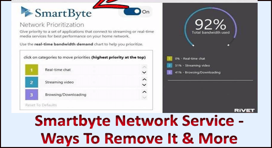 Servicio de red Smartbyte